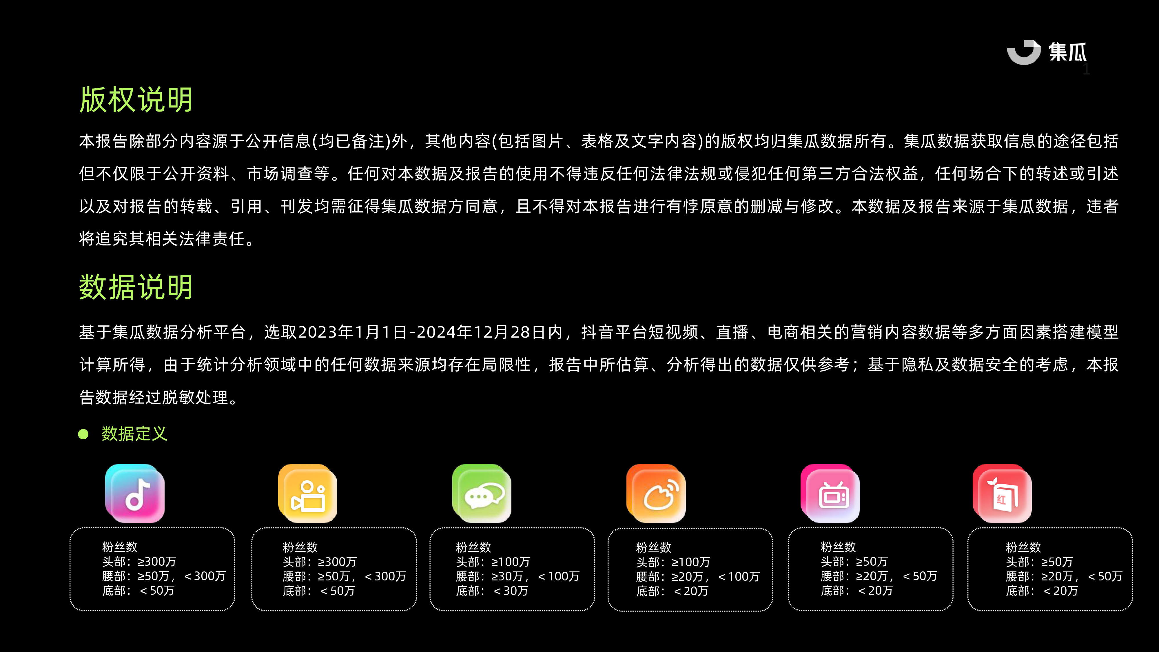 集瓜数据2024抖音电商年度报告41页